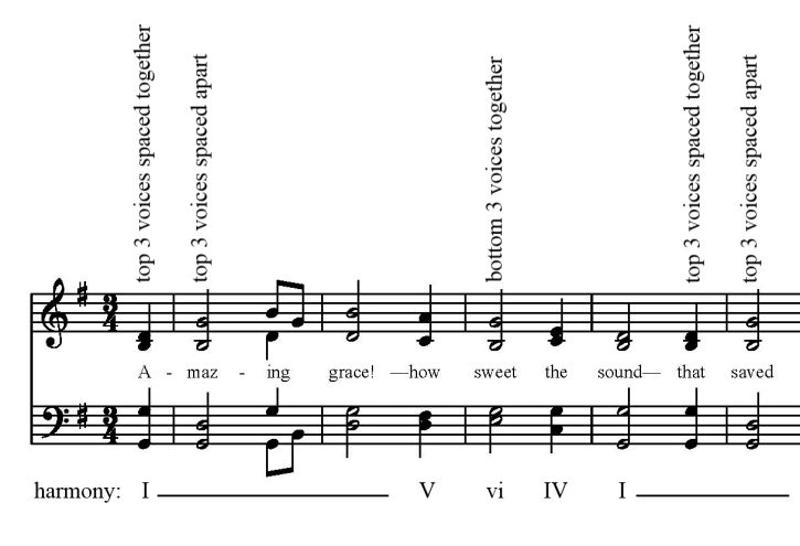 AMAZING GRACE phrase